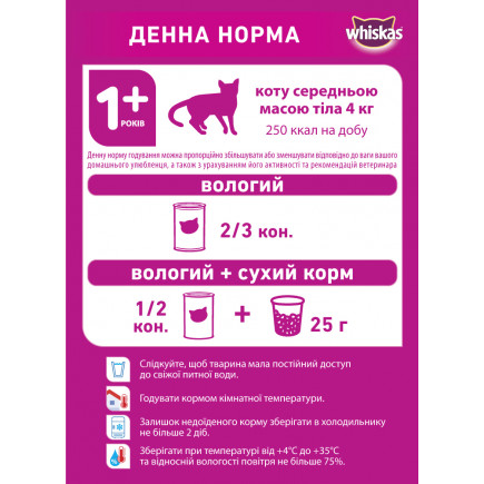 З куркою в соусі  UA Whiskas® Повнораціонний консервований корм для дорослих котів.